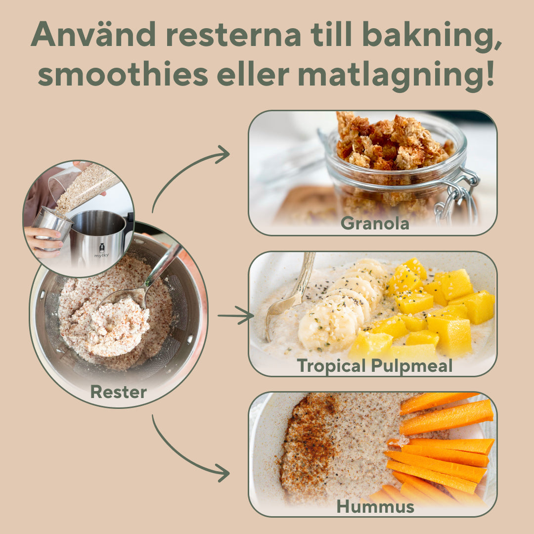 Mylky - The New Milk Maker